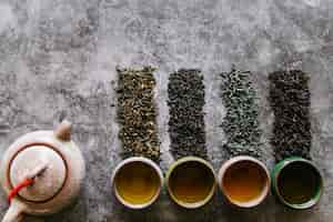 Free photo traditional teapot with dried herbs and teacups on concrete dark background