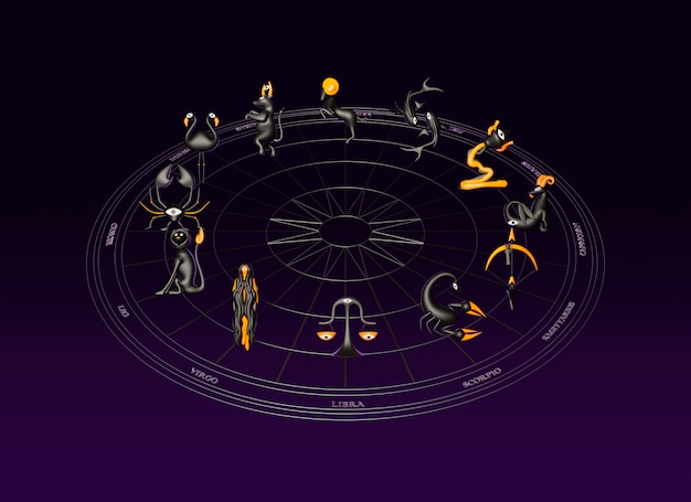 View of 3d zodiac and astrology sign