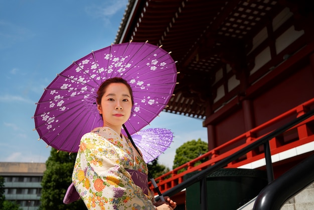 Woman holding wagasa umbrella low angle