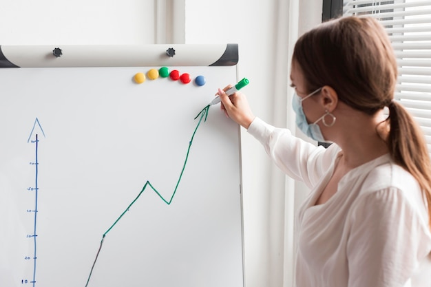 Woman showing presentation at office during pandemic with mask on