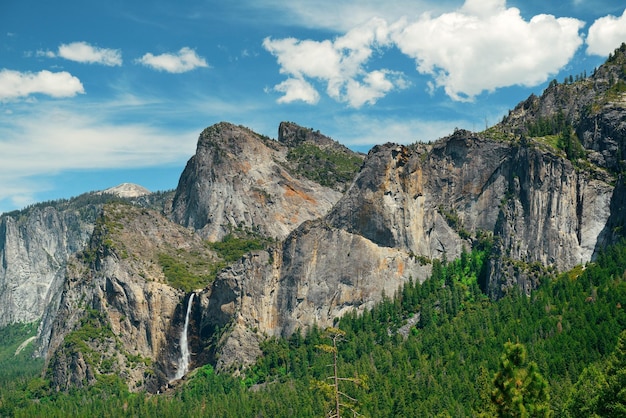 Yosemite Valley with mountains and waterfalls in day