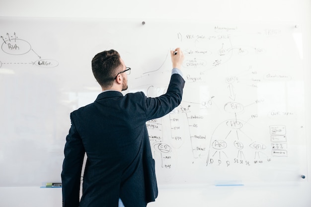 Young attractive dark-haired man in glasses is writing a business plan on whiteboard. He wears blue shirt and dark jacket. View from back.