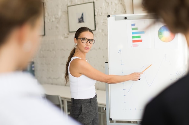 Young beautiful headmistress in eyeglasses standing near white b