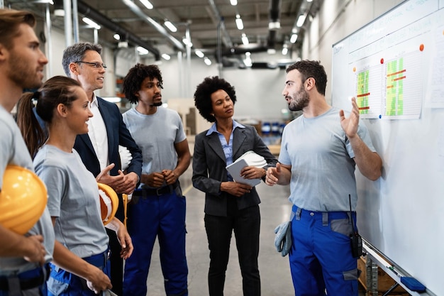 Young manual worker presenting new business strategy to company managers and his colleagues in a factory