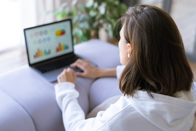 Young woman at home on sofa in a white hoodie with a laptop, advisor financial business analytics woman with data dashboard graphs