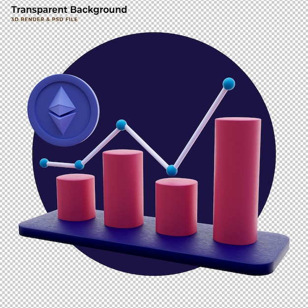 3d etherium NFT &amp; cryptocurrency graphic chart