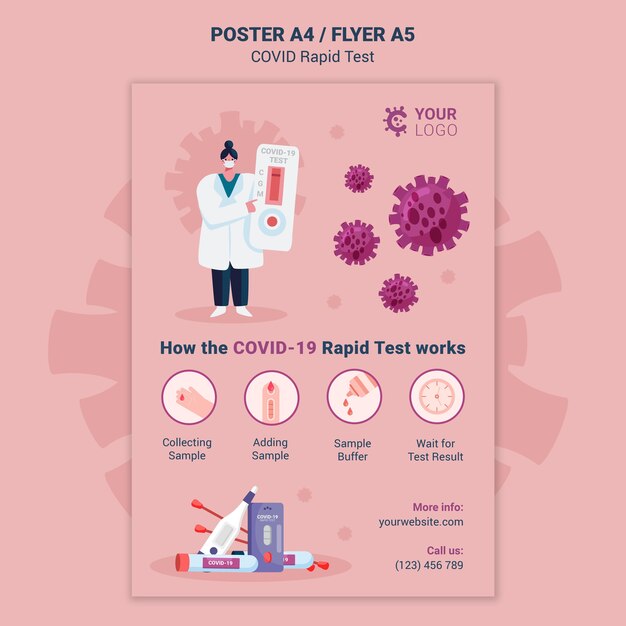 Covid rapid test poster