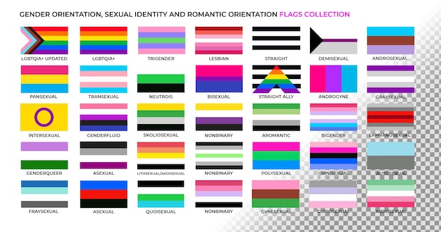 Free PSD flat gender orientation sexual identity and romantic orientation flags collection