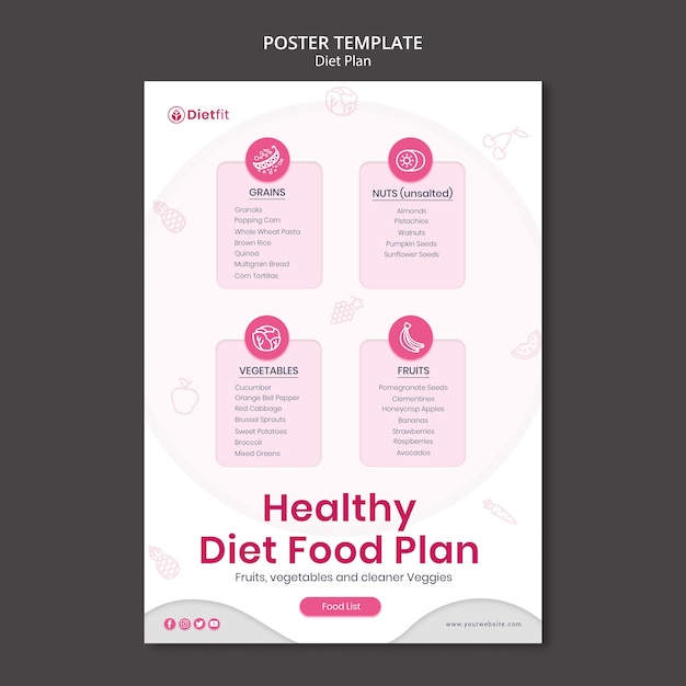 Free PSD flyer diet plan template