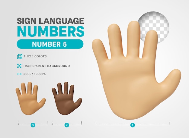 Number 5 in american language sign 3d render cartoon