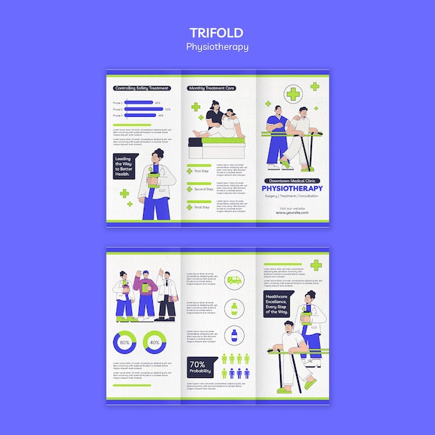 Free PSD physiotherapy treatment template