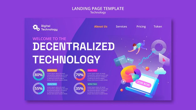 Technology template design