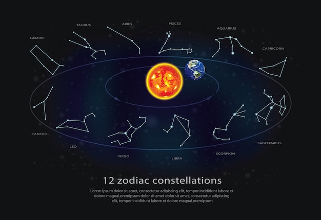 12 zodiac constellations Vector Illustration