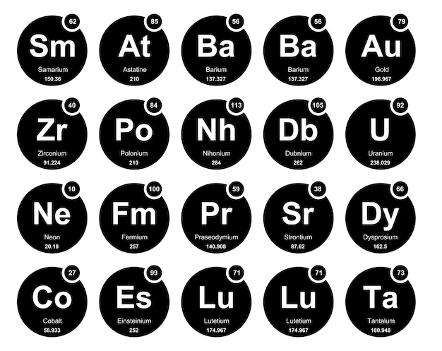 Free Vector 20 preiodic table of the elements icon pack design