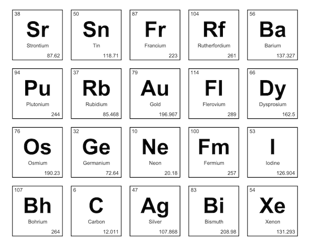 Free vector 20 preiodic table of the elements icon pack design