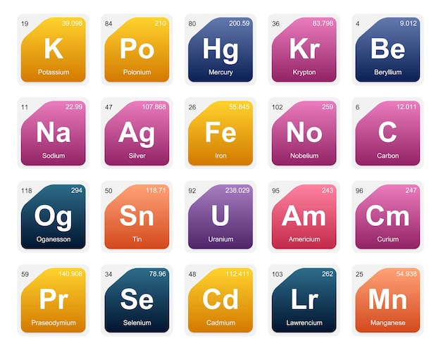 Free Vector 20 preiodic table of the elements icon pack design