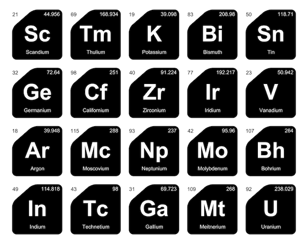 Free Vector 20 preiodic table of the elements icon pack design