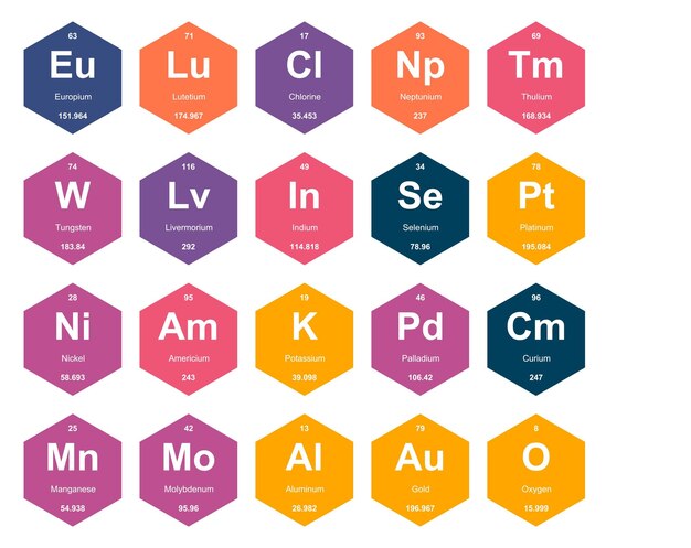 Free Vector 20 preiodic table of the elements icon pack design