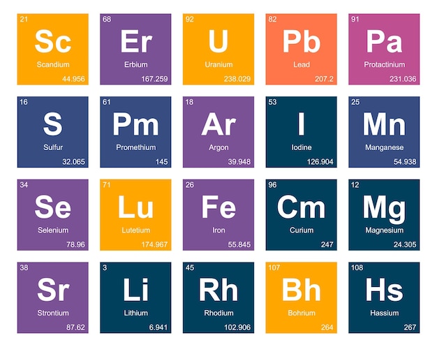 Free Vector 20 preiodic table of the elements icon pack design