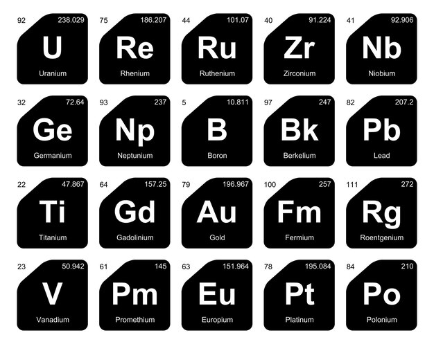 20 Preiodic table of the elements Icon Pack Design