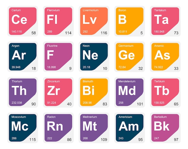 20 Preiodic table of the elements Icon Pack Design