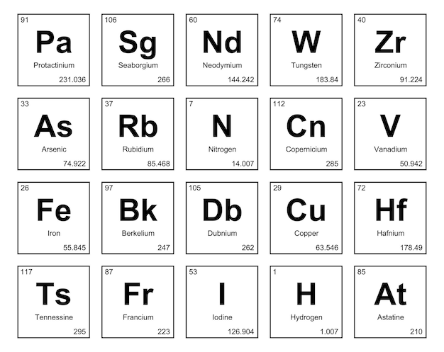 Free vector 20 preiodic table of the elements icon pack design