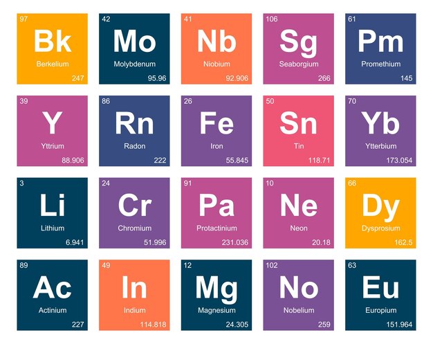 20 Preiodic table of the elements Icon Pack Design