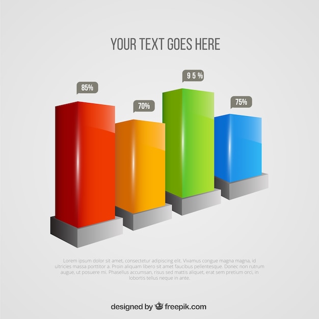 3D Bars chart