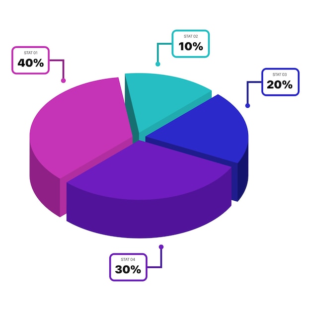 Free vector 3d pie chart