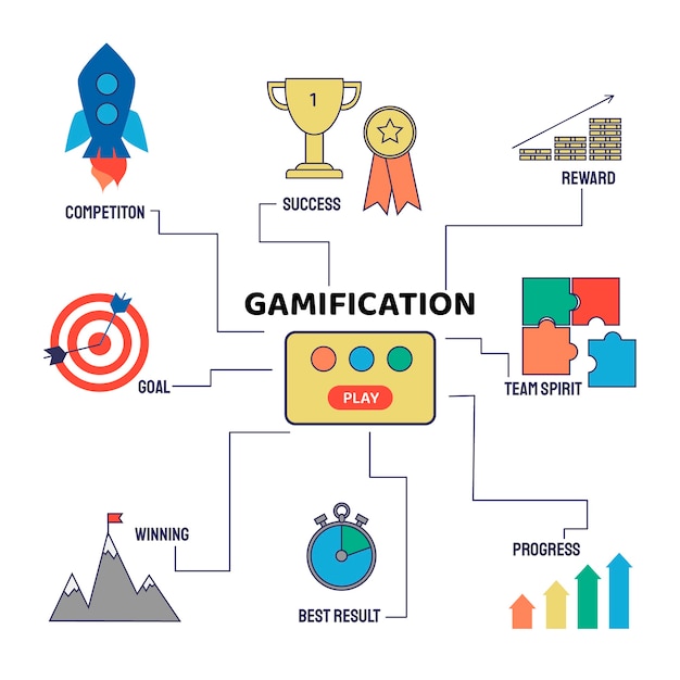 Abstract creative gamification illustration