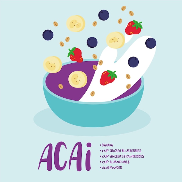 Free Vector acai bowl recipe