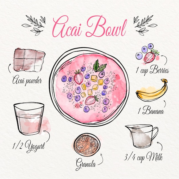 Free vector acai bowl recipe