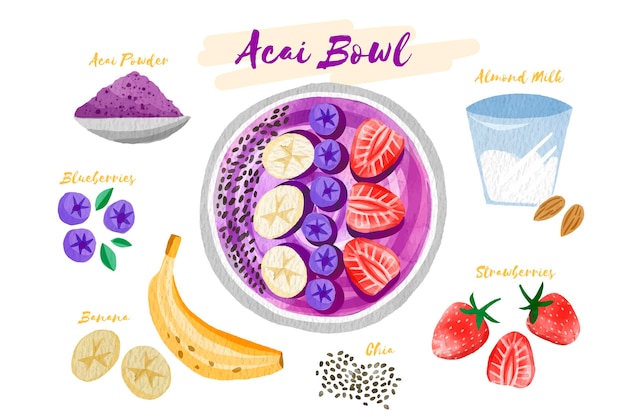 Free Vector acai bowl recipe