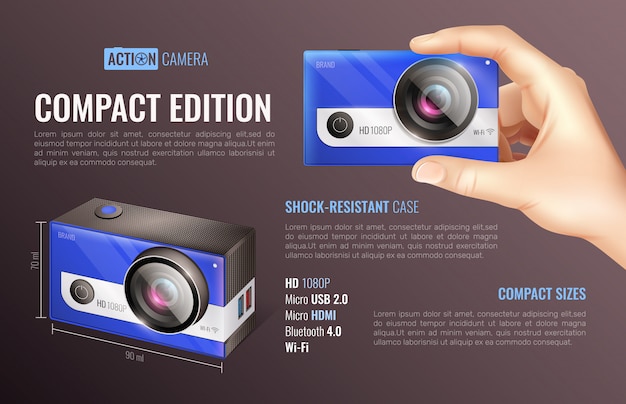 Action Camera Compact Edition Poster