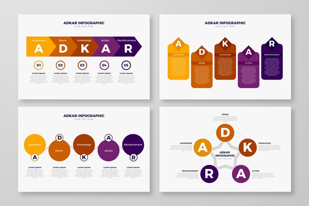 Adkar concept infographic design