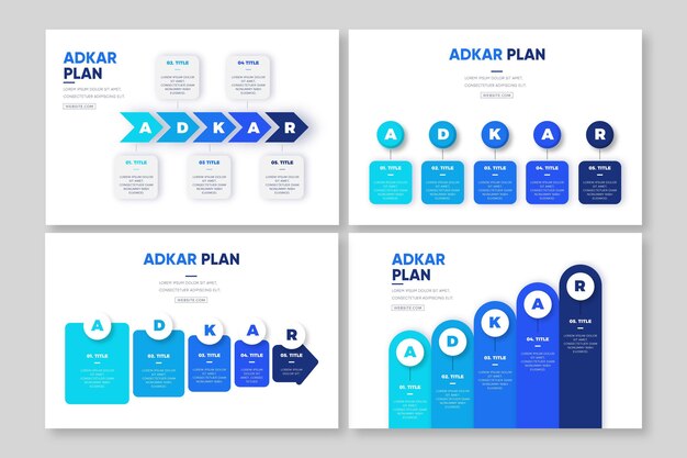 Adkar infographic template