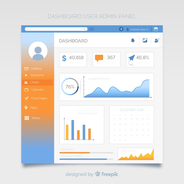 Free Vector admin dashboard panel template 