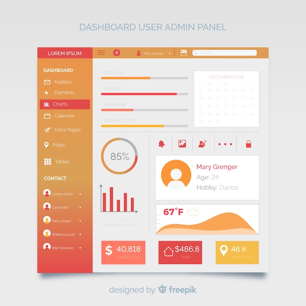 Admin dashboard panel template 