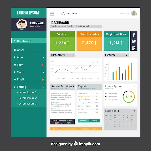 Admin dashboard panel with flat design