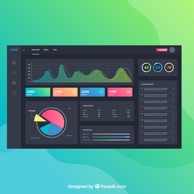 Free Vector admin dashboard panel with gradient style