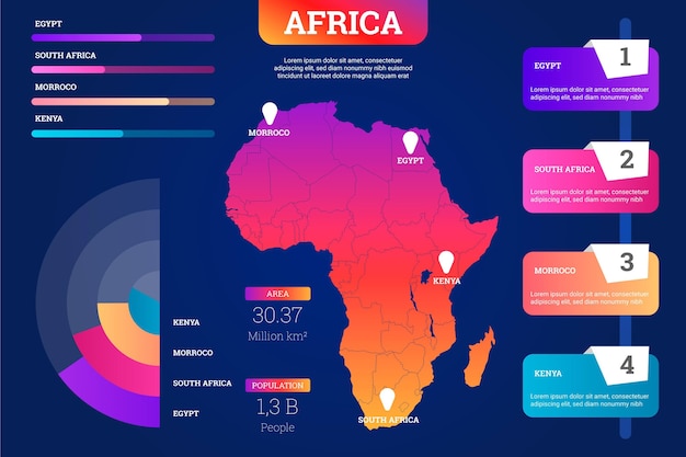 Africa map infographic in gradients