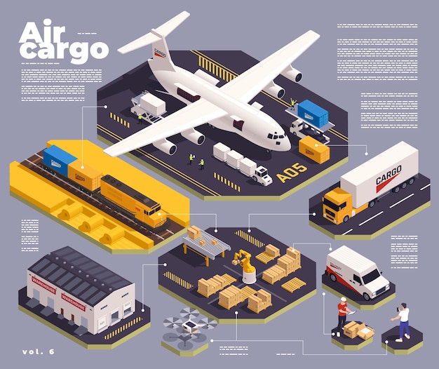 Free Vector air carto isometric infographics with aircraft logistic system symbols vector illustration