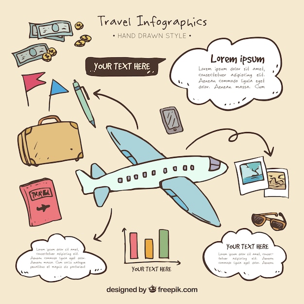 Airplane infographics with hand drawn travel elements