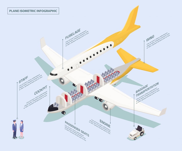 Airport isometric composition with schematic view of aircraft with infographic editable text captions and human characters vector illustration