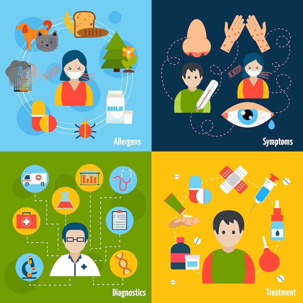 Allergies Icons Set