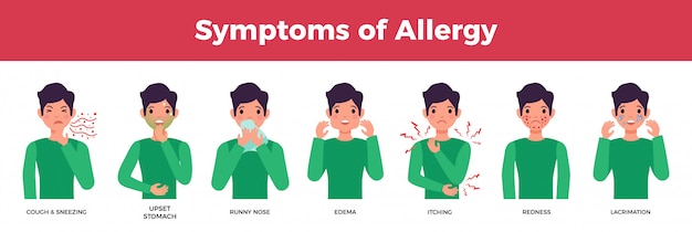 Free Vector allergy avatar or characters set with allergy symptoms, flat isolated vector illustration