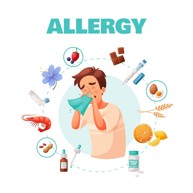 Free vector allergy concept with symptoms treatment and common allergens symbols cartoon