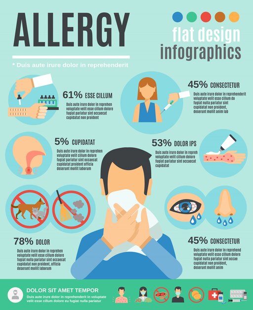 Allergy Infographics Set