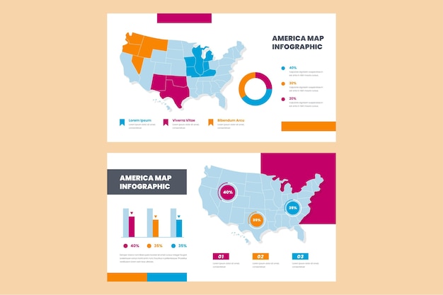 Free vector america map infographic in flat design