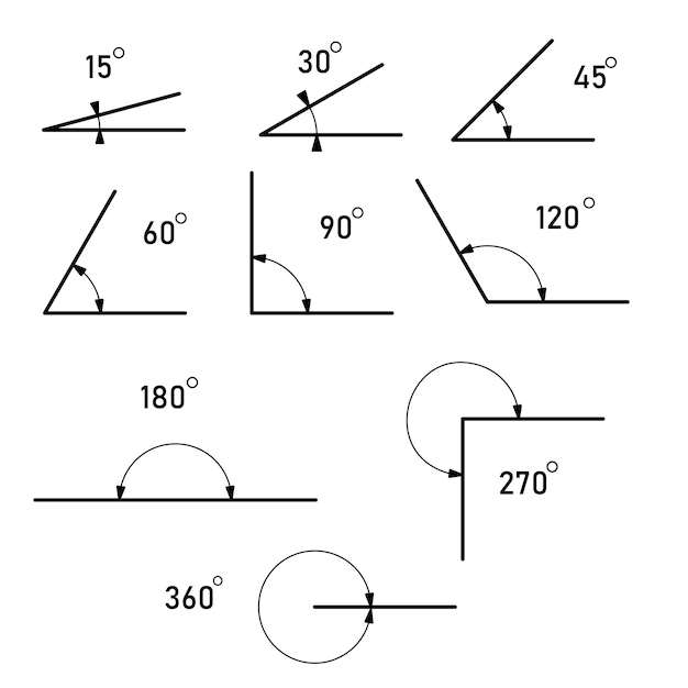 Angle different degrees. The symbol of geometry, mathematics. Set of vector icons consisting of angles of different degrees. Vector illustration